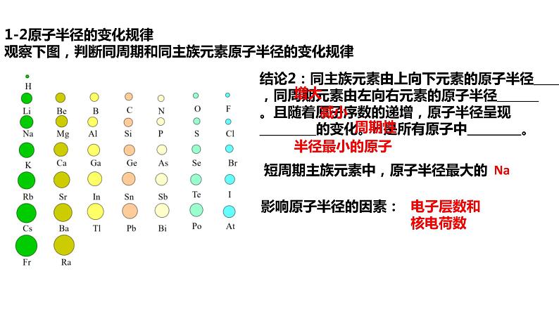 2020-2021学年高中化学新人教版必修第一册 第4章第2节元素周期律第1课时课件(21张)第8页