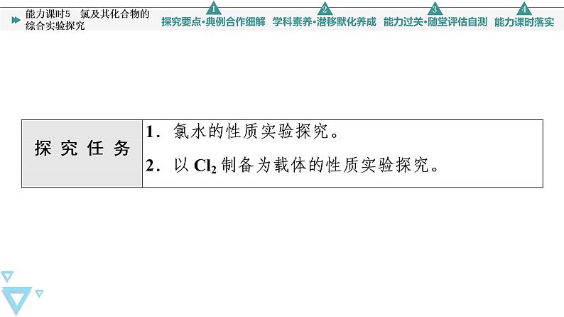 2021-2022学年高中化学新人教版必修第一册 第2章 第2节氯及其化合物第3课时 课件(50张)02