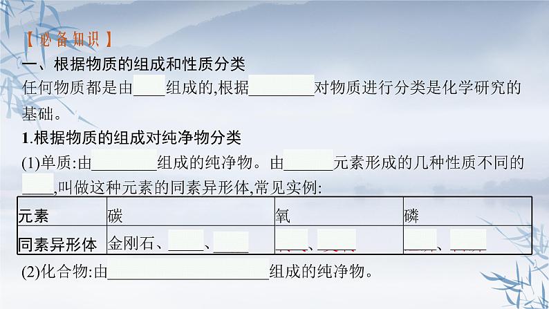 2021-2022学年高中化学新人教版必修第一册 第1章第1节第1课时物质的分类 课件(49张)第6页