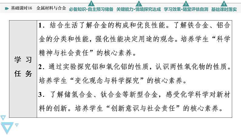 2021-2022学年高中化学新人教版必修第一册 第3章 第2节金属材料第1课时课件(52张)第2页
