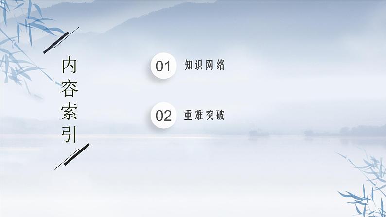 2021-2022学年高中化学新人教版必修第一册 第2章本章整合 课件(31张)第2页