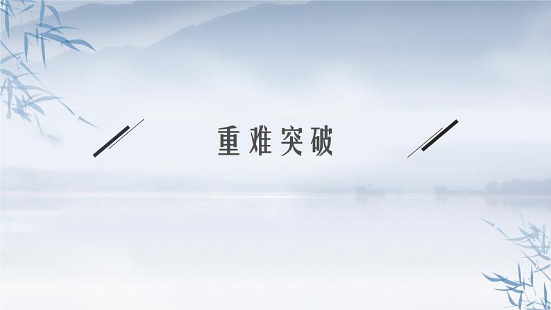 2021-2022学年高中化学新人教版必修第一册 第2章本章整合 课件(31张)第7页