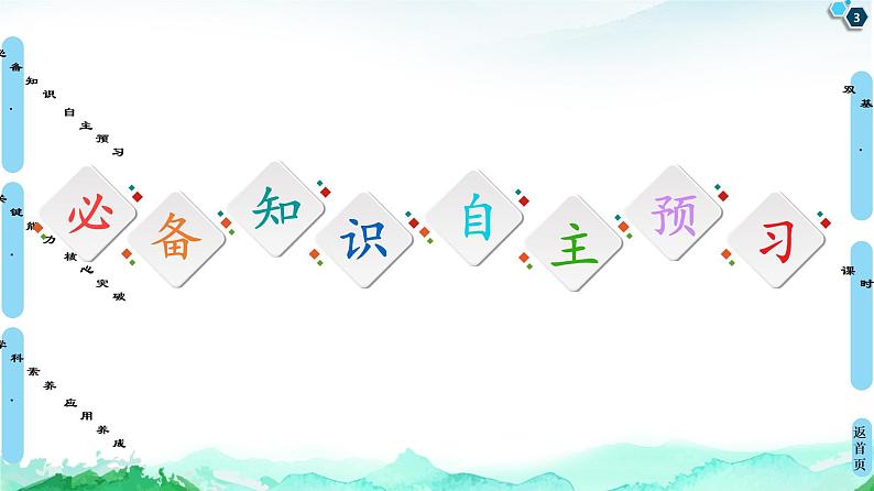 2020-2021学年高中化学新人教版必修第一册 第4章 第2节 课时1 元素性质的周期性变化规律课件(71张)第3页
