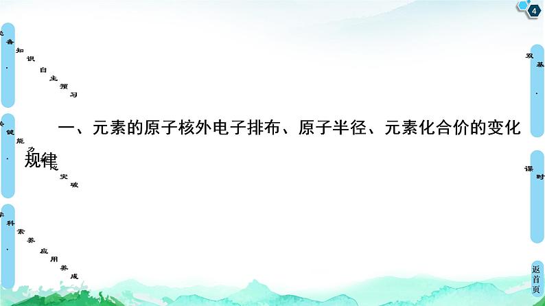 2020-2021学年高中化学新人教版必修第一册 第4章 第2节 课时1 元素性质的周期性变化规律课件(71张)第4页