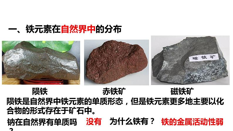 2020-2021学年高中化学新人教版必修第一册 第3章第1节铁及其化合物第1课时课件(28张)第6页