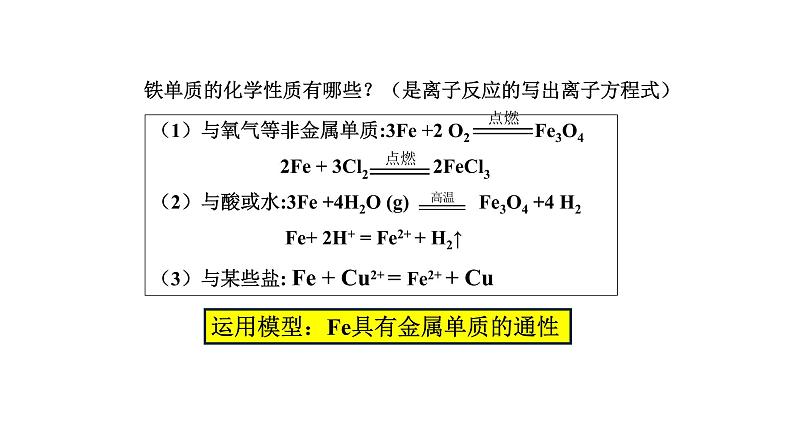 2020-2021学年高中化学新人教版必修第一册 第3章第1节铁及其化合物第3课时课件(17张)第6页