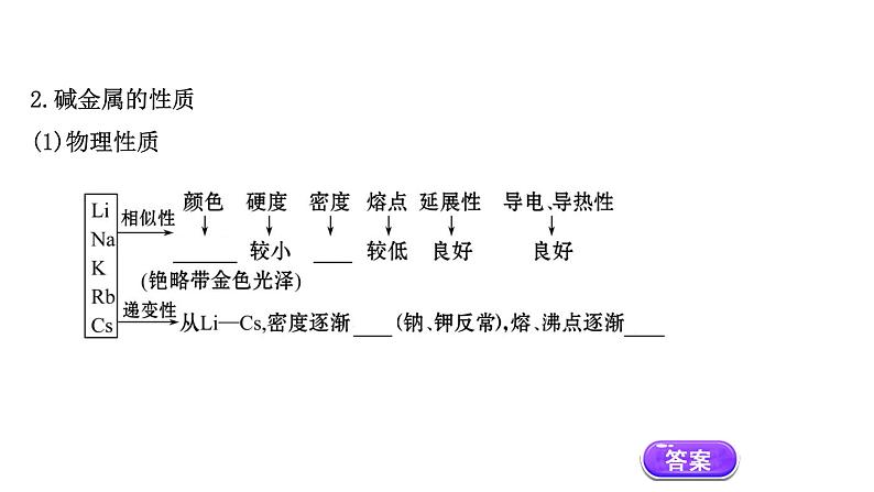 2020-2021学年高中化学新人教版必修第一册 第4章第1节原子结构与元素周期表第3课时课件(63张)06