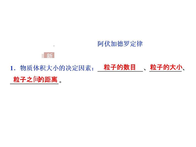 2020-2021学年高中化学新人教版必修第一册 :2.3.2气体摩尔体积课件(30张)第3页