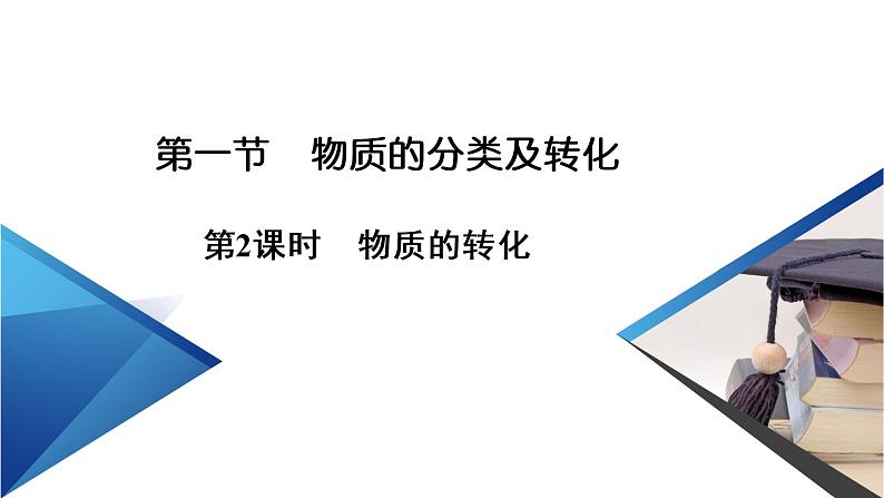 2021-2022学年高中化学新人教版必修第一册 第1章第1节 物质的分类及转化(第2课时) 课件(43张)第2页