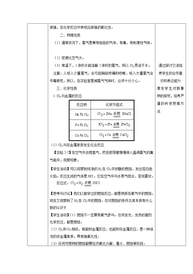 2020-2021学年高中化学新人教版必修第一册  2.2.1 氯气的性质 教案02