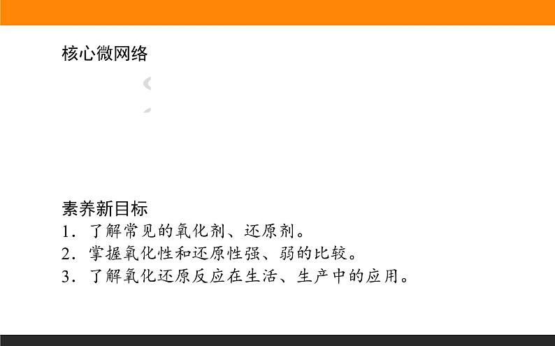 2020-2021学年高中化学新人教版必修第一册 第1章第3节氧化还原反应第2课时课件(36张)第2页