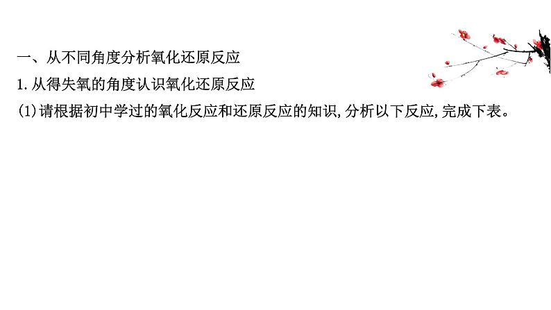 2020-2021学年高中化学新人教版必修第一册 第1章第3节氧化还原反应第1课时课件(58张)第3页