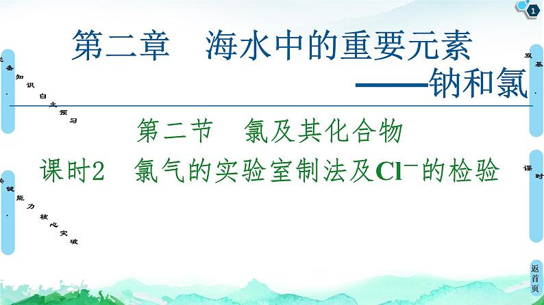 2020-2021学年高中化学新人教版必修第一册 第2章 第2节 课时2 氯气的实验室制法及Cl-的检验课件(55张)第1页
