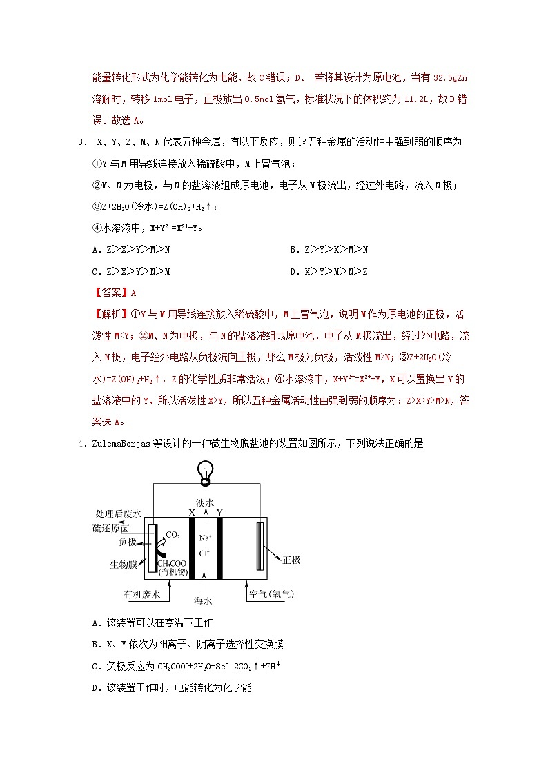 通用版2022届高三化学一轮复习强化训练电化学原理及应用含解析第2页