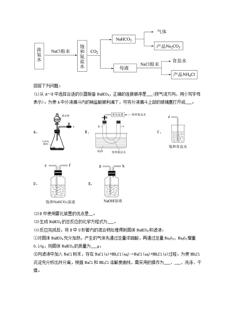 2022届高考化学一轮复习实验专题突破10__物质制备的实验含解析03