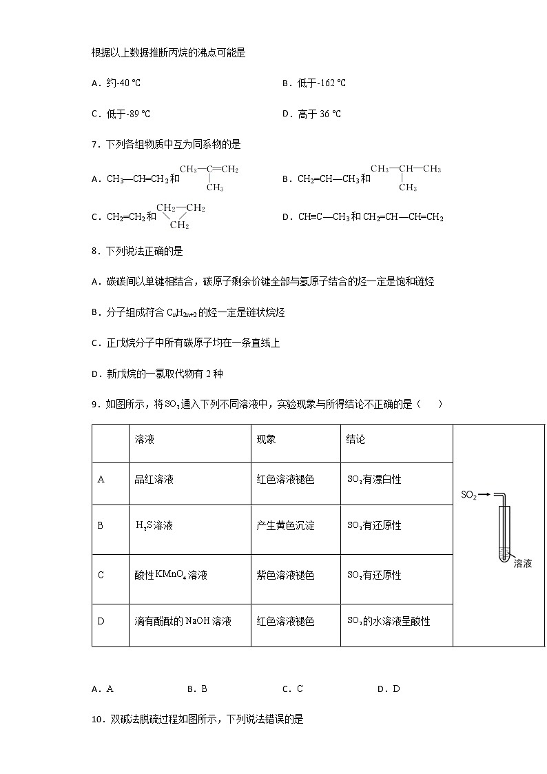 2020-2021学年黑龙江省哈尔滨第六中学高一下学期期中考试化学试题含解析03