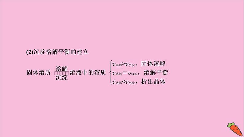 2022高考化学一轮复习课件:第8章 第6讲 难溶电解质的溶解平衡第6页
