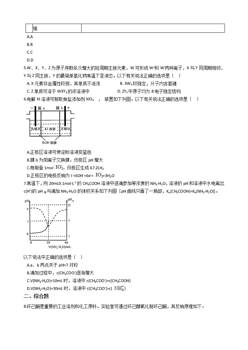 安徽省马鞍山市2021年高考化学三模试卷及答案02