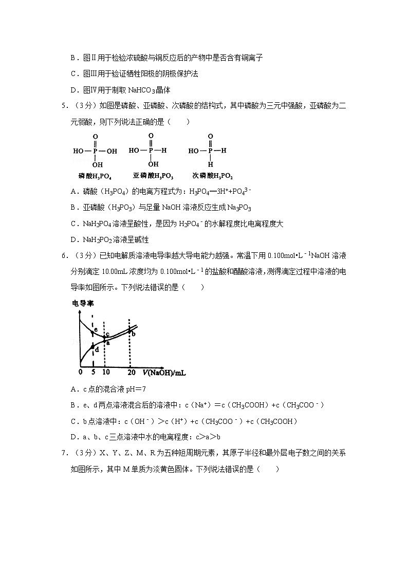 2020年广东省梅州市高考化学二模试卷第2页