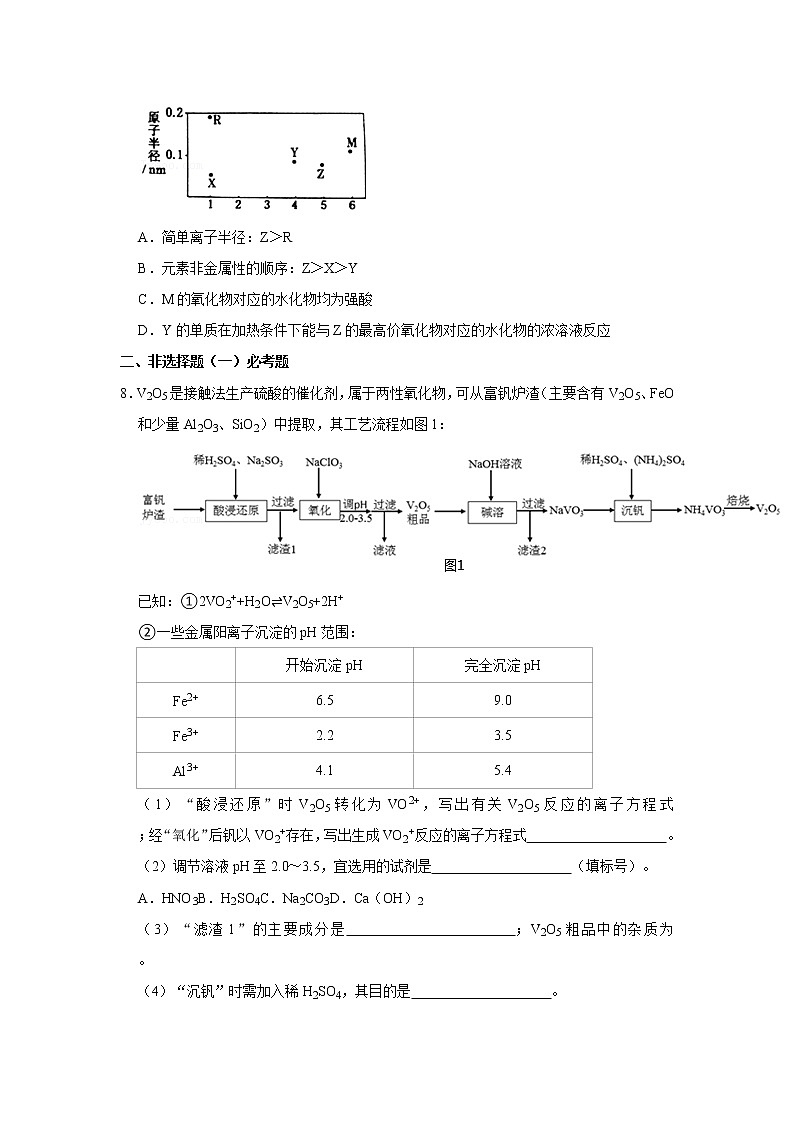 2020年广东省梅州市高考化学二模试卷第3页
