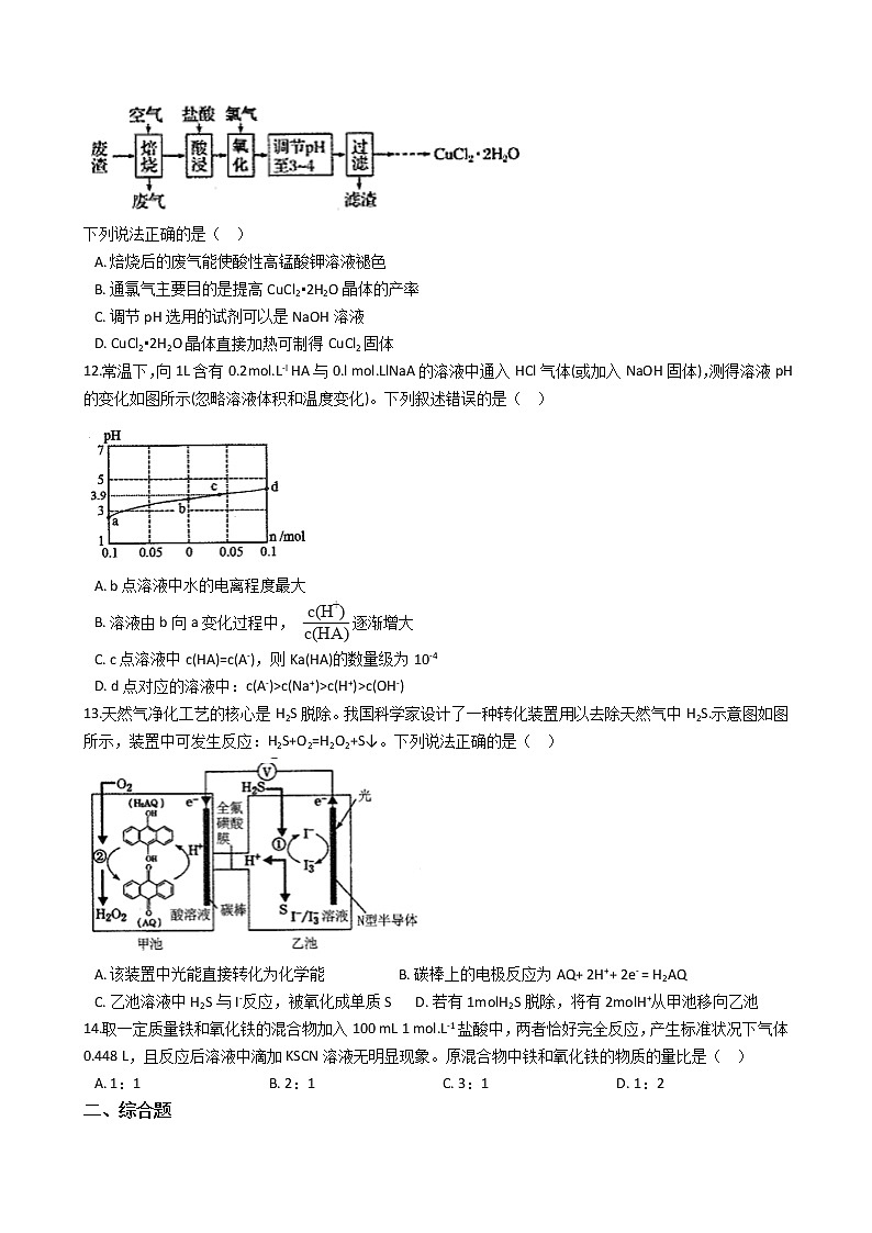 安徽省合肥市2021年高考化学二模试卷第3页