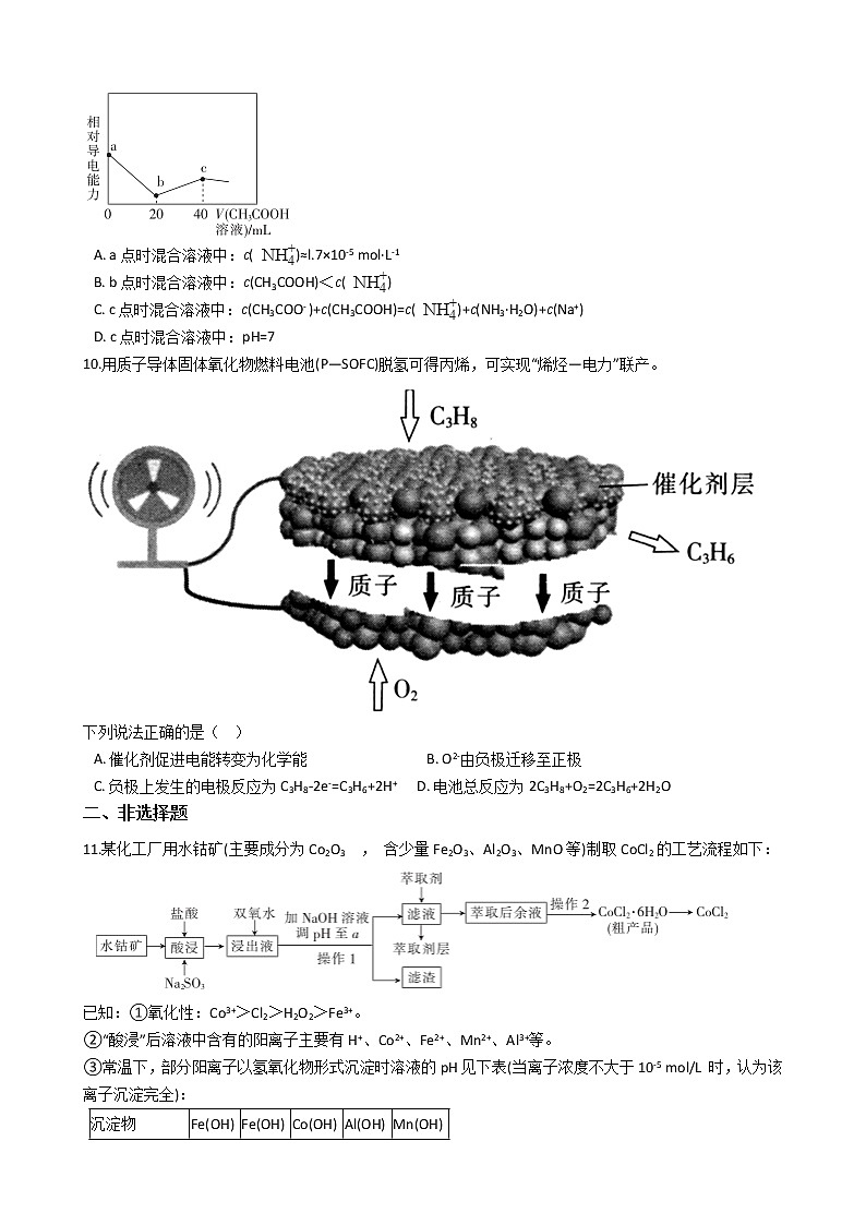 福建省莆田市2021年高考化学二模试卷第3页
