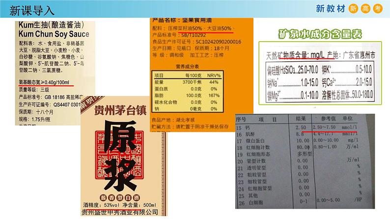 2.3.3 物质的量浓度2021-2022学年上学期高一化学人教版(2019)必修第一册课件PPT第2页