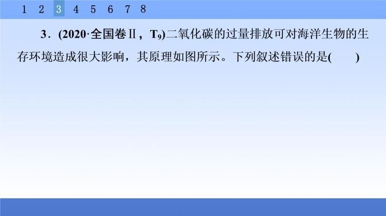 2021新高考化学二轮配套课件：第1部分+专题+1　化学与STSE、传统文化+08