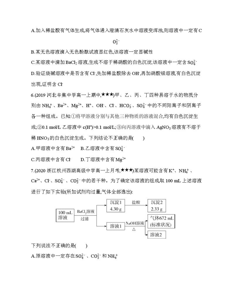 专题强化练2　离子推断02