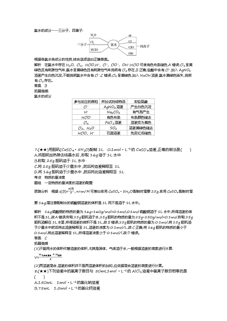 7、【全国百强校】山东省寿光现代中学2019-2020学年高一上学期10月月考化学试题(教师版)第3页