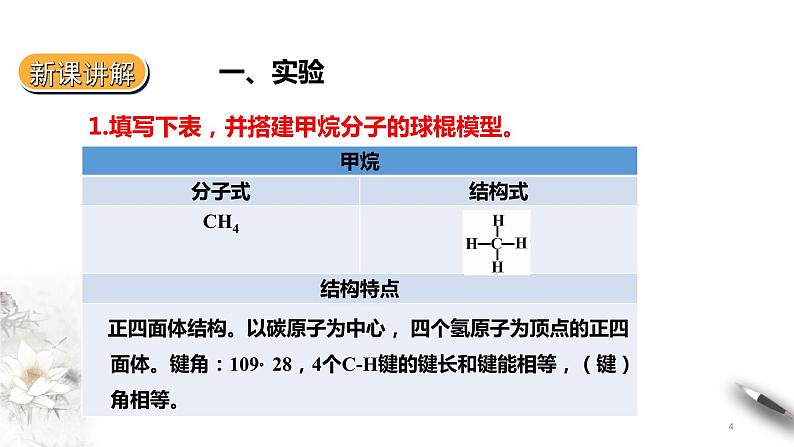 7.5实验活动8搭建球棍模型认识有机化合物分子结构的特点课件PPT04