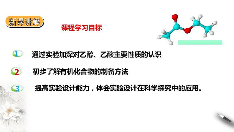 7.6实验活动9乙醇、乙酸的主要性质课件PPT02