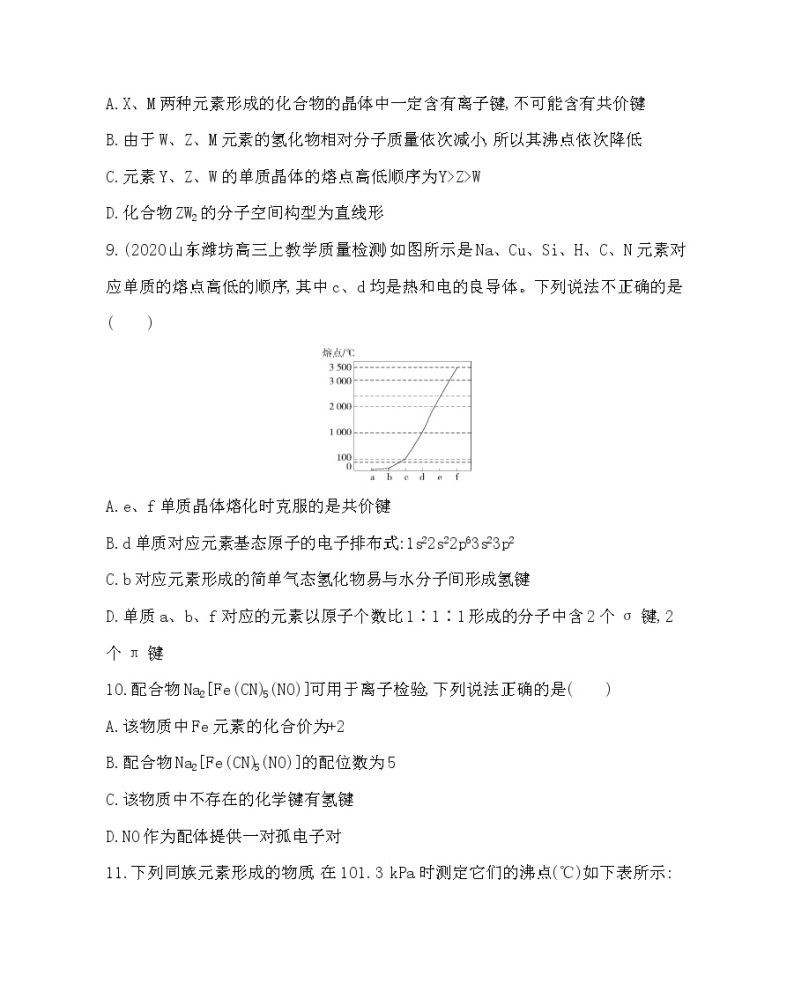 选修3综合测评03