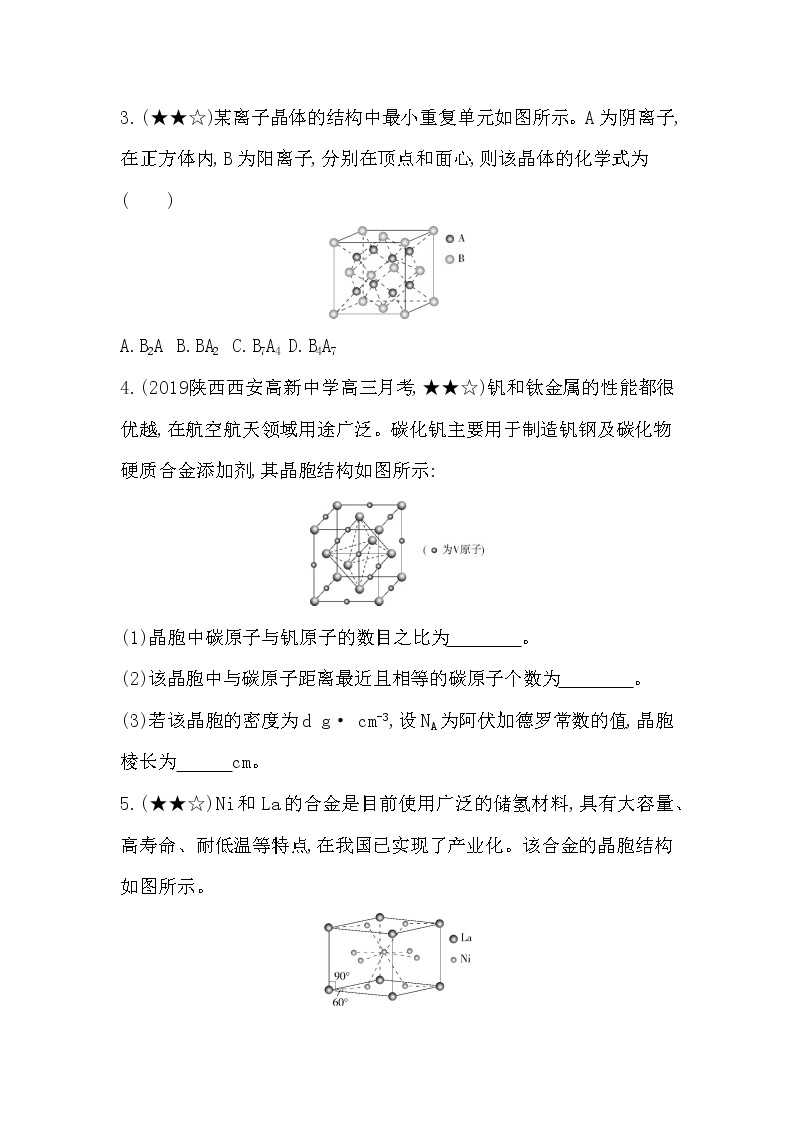 专题强化练6  晶胞的相关计算02