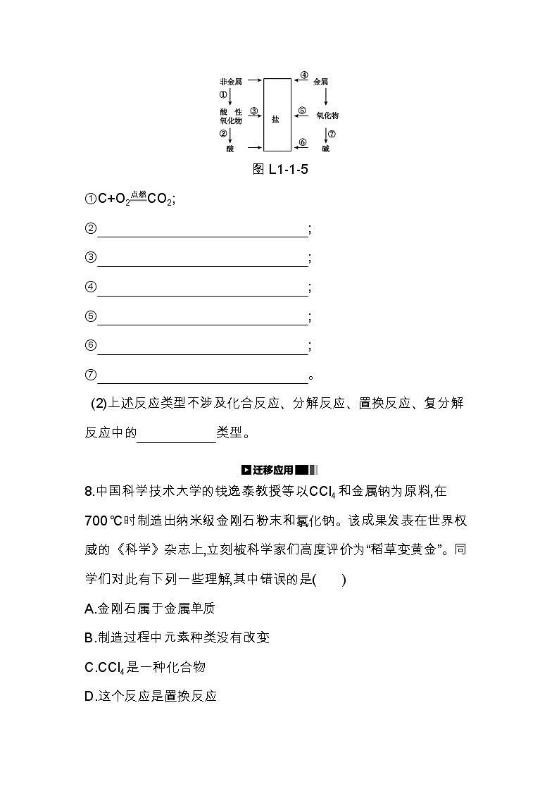 2020-2021学年高中化学人教版(2019)必修第一册 第1章第1节第2课时物质的转化作业第3页