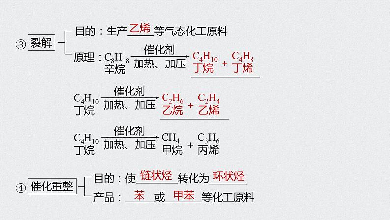 《第一节 自然资源的开发利用》优秀教学课件07