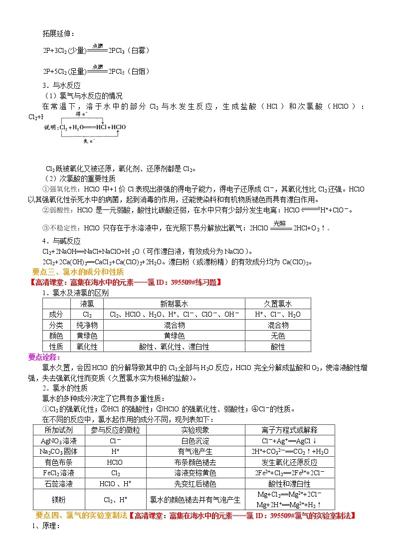 知识讲解_富集在海水中的元素——氯（提高）学案02