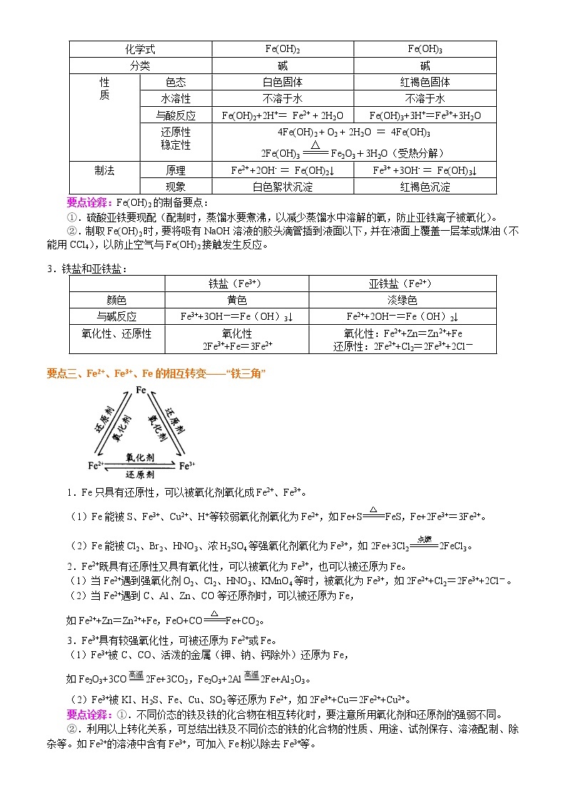 知识讲解_铁及其化合物_基础学案02