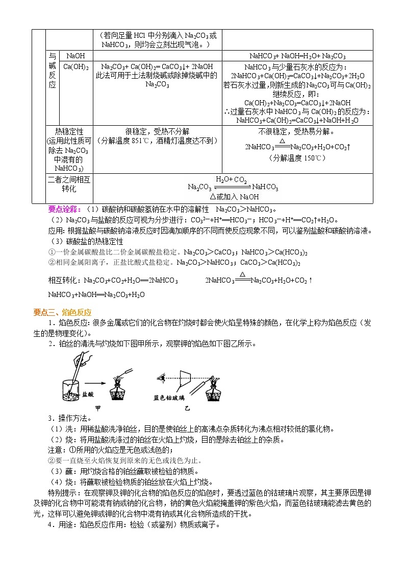 知识讲解_钠及其化合物_基础学案03