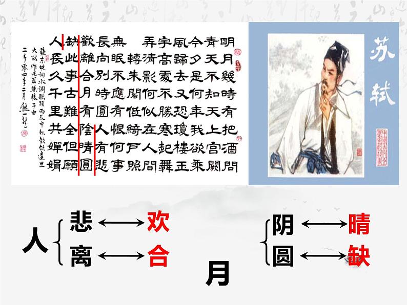 《第三节 氧化还原反应》多媒体精品ppt课件第2页
