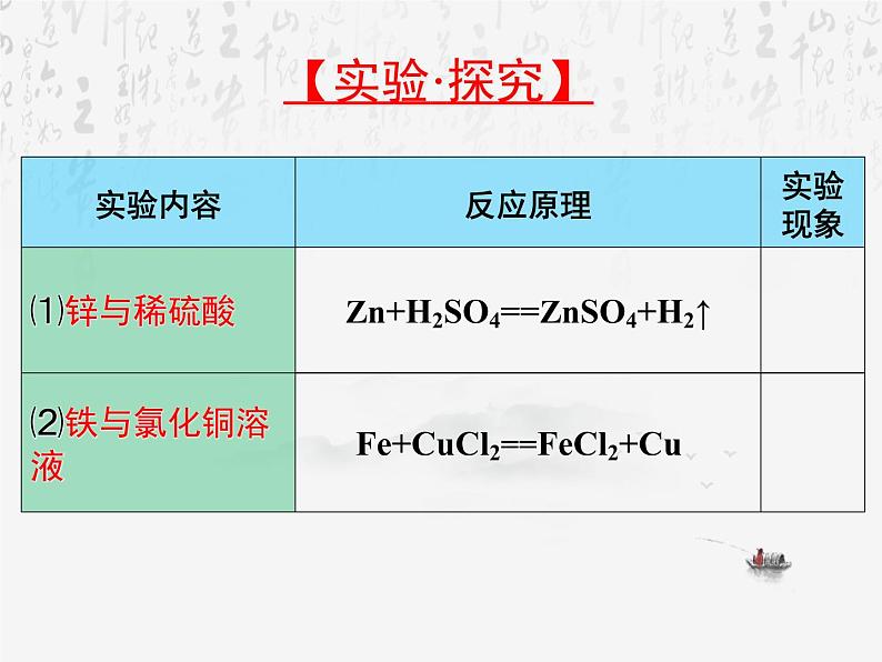 《第三节 氧化还原反应》多媒体精品ppt课件第5页