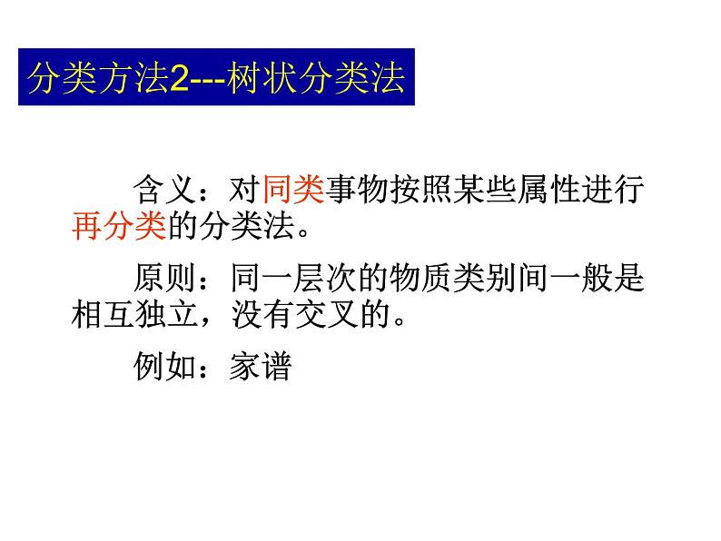 《第一节 物质的分类及转化》名师优质课ppt课件第6页