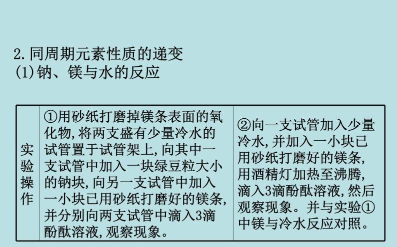 《实验活动3 同周期、同主族元素性质的递变》获奖说课课件ppt06