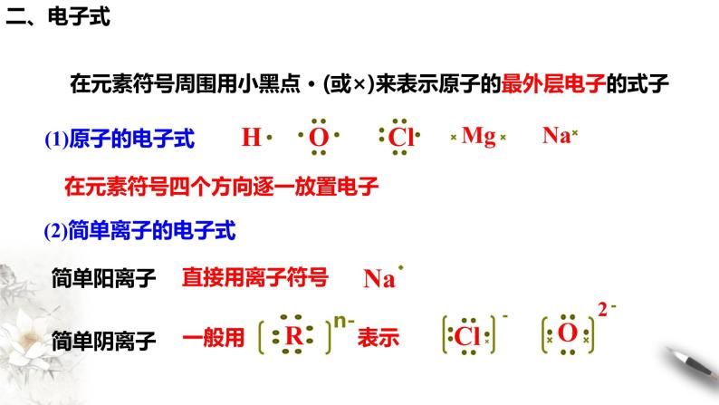 【新教材精创】4.3 化学键课件（2）-人教版高中化学必修第一册(共35张PPT)08