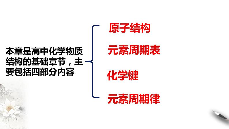 【新教材精创】第四章 复习课件(1)-人教版高中化学必修第一册(共25张PPT)第2页