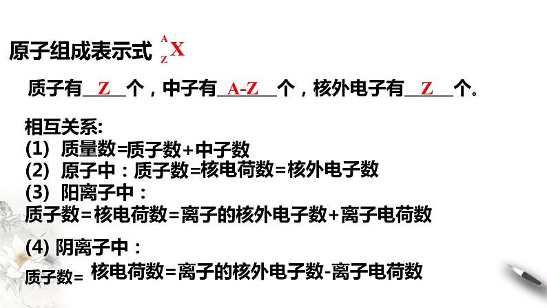 【新教材精创】第四章 复习课件(1)-人教版高中化学必修第一册(共25张PPT)第4页