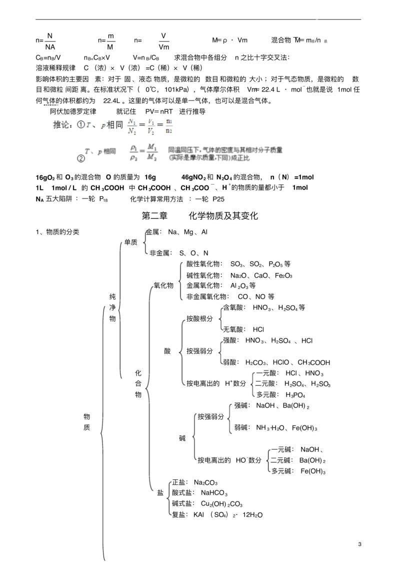 高三化学一轮复习重点知识汇总学案03