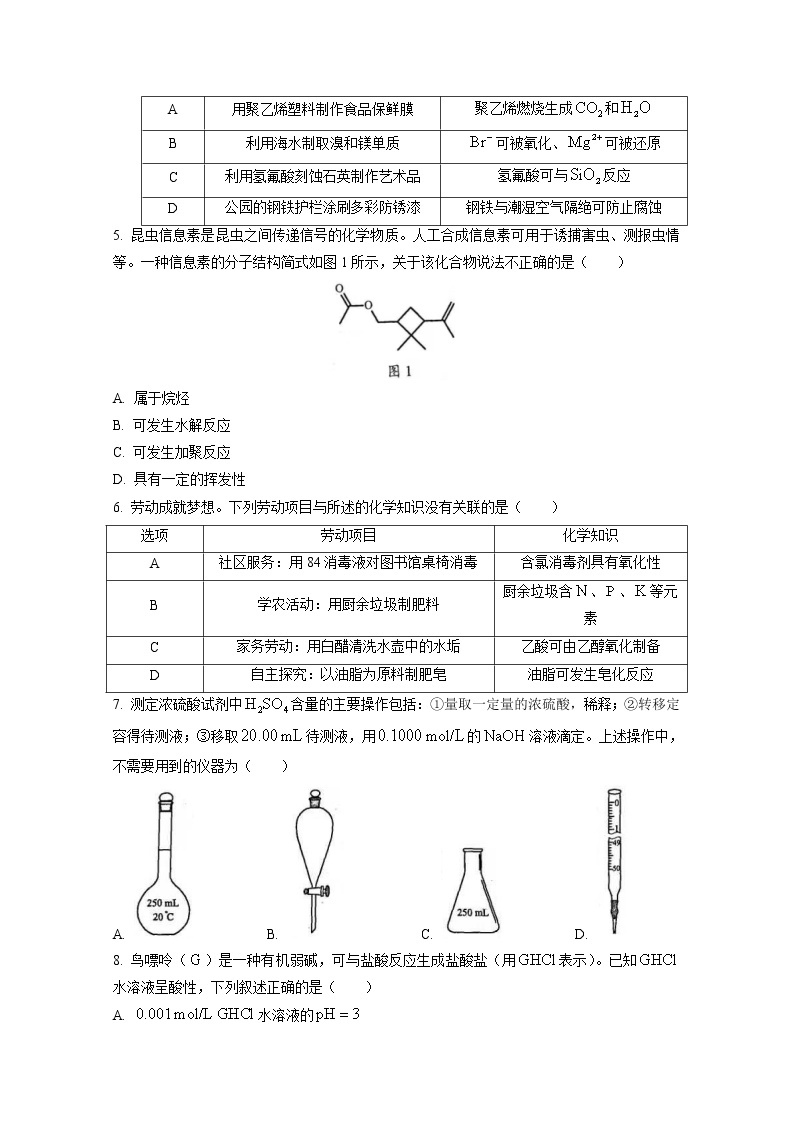 2021年广东省普通高中学业水平选择性考试 化   学练习题02