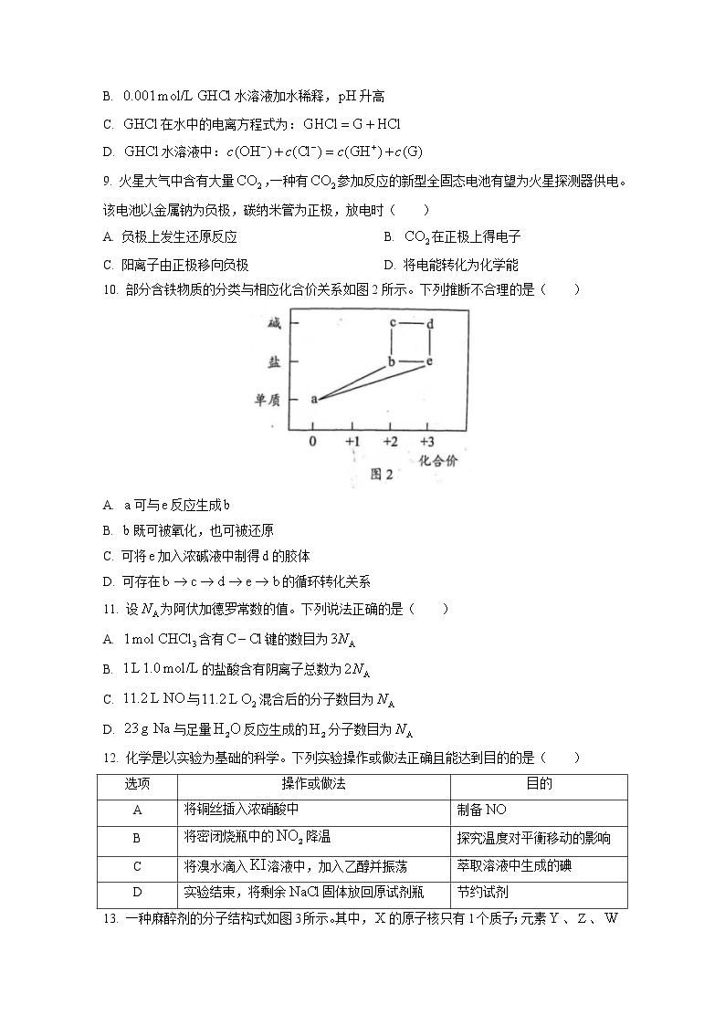 2021年广东省普通高中学业水平选择性考试 化   学练习题03