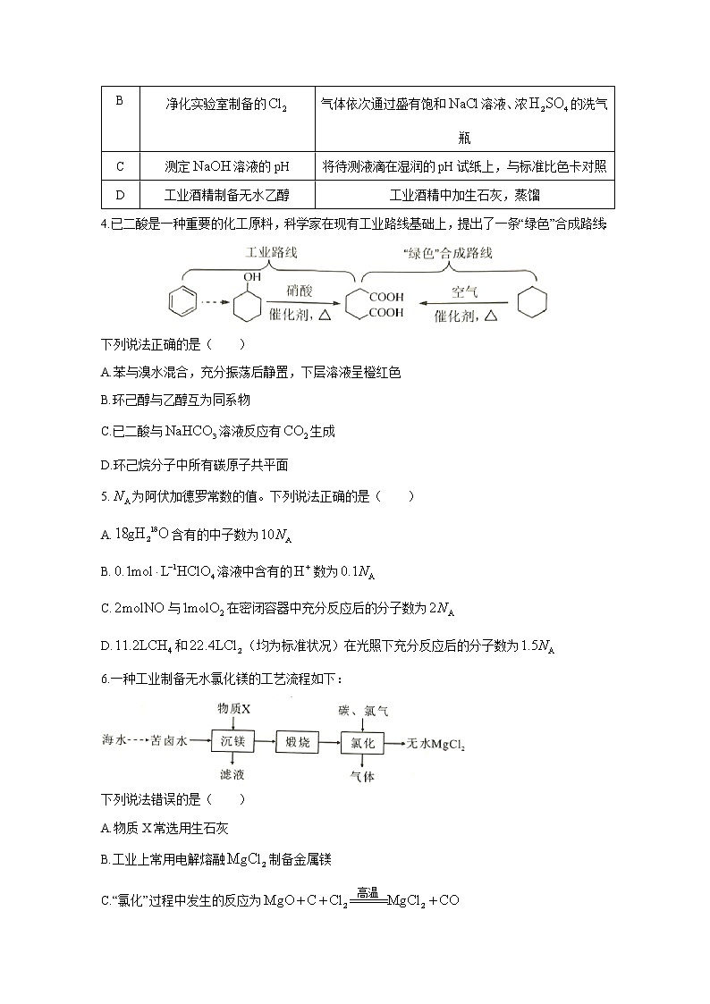 2021年湖南省普通高中学业水平选择性考试 化 学练习题02